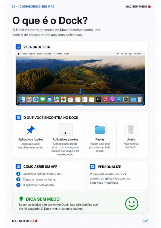 PĂĄgina do guia MAC SEM MEDO đ â O que Ă© o Dock