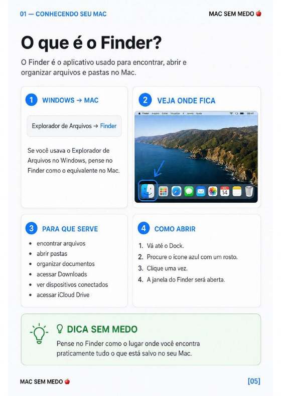 PĂĄgina do guia MAC SEM MEDO đ â O que Ă© o Finder